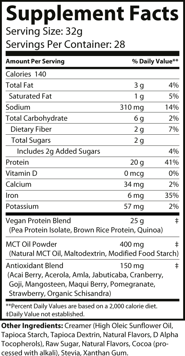 Vegan (Chocolate Milkshake)