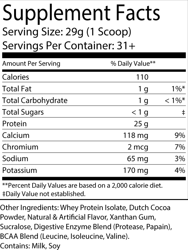 Isolate (Chocolate Milkshake)